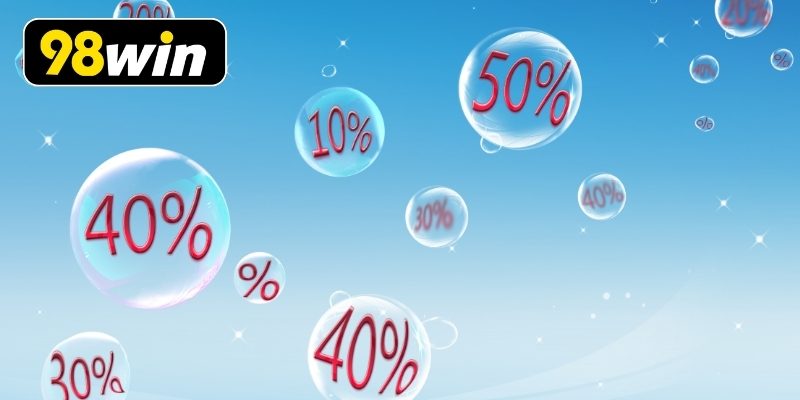 Điều kiện tham gia ưu đãi đơn giản dễ hiểu